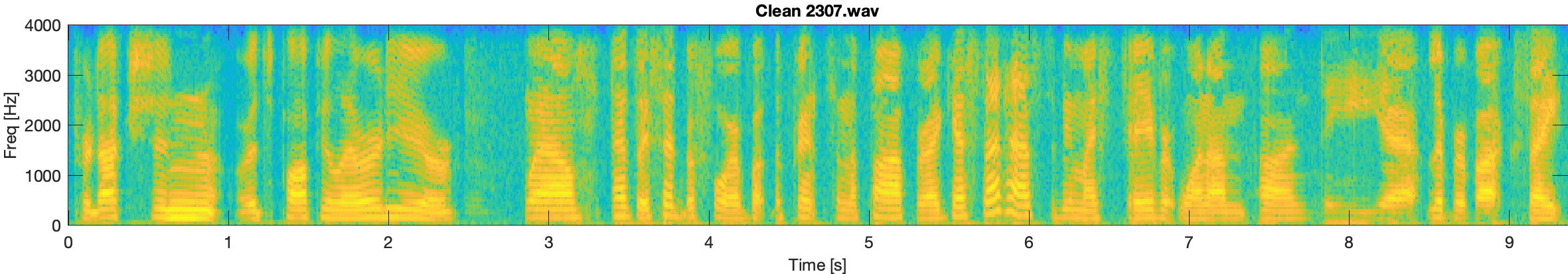 Clean spectrogram 2307.wav