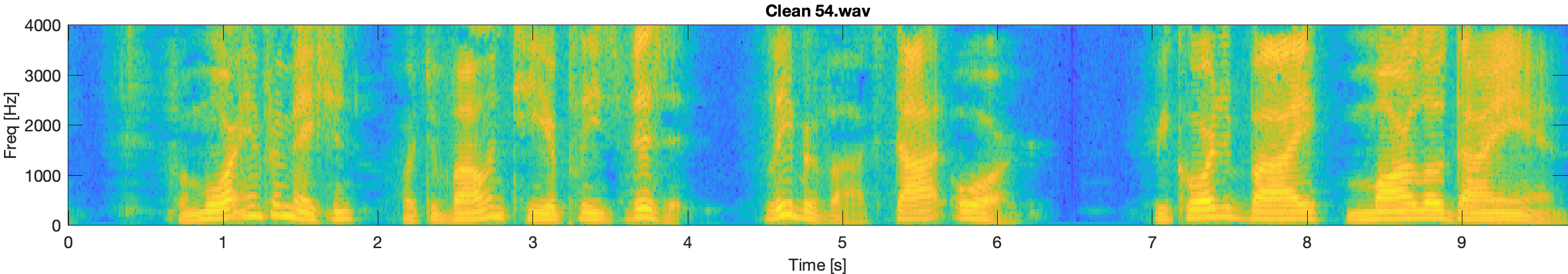 Clean spectrogram 54.wav