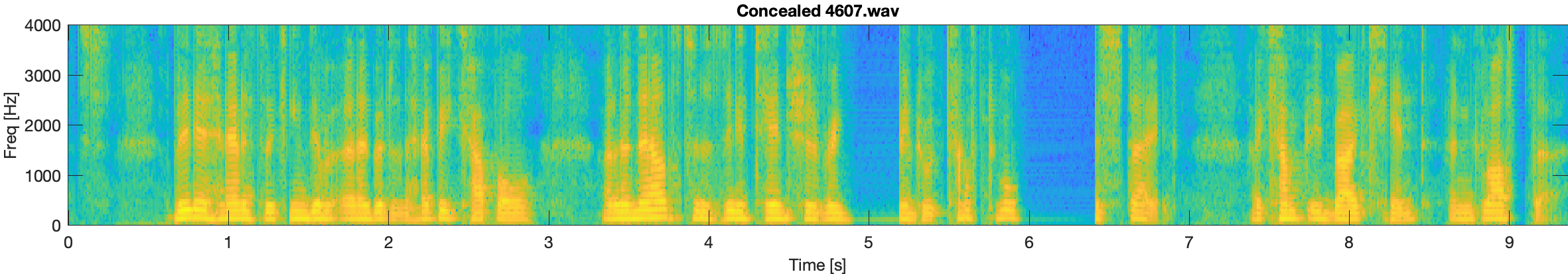 Concealed spectrogram 4607.wav