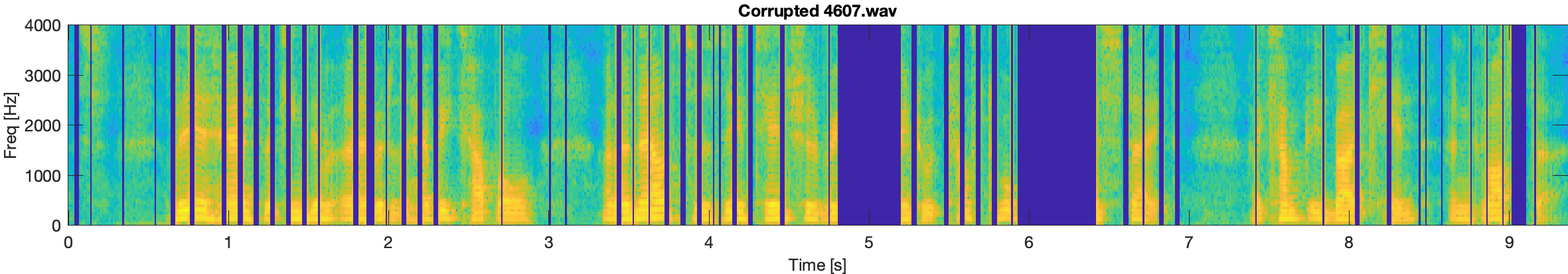 Corrupted spectrogram 4607.wav